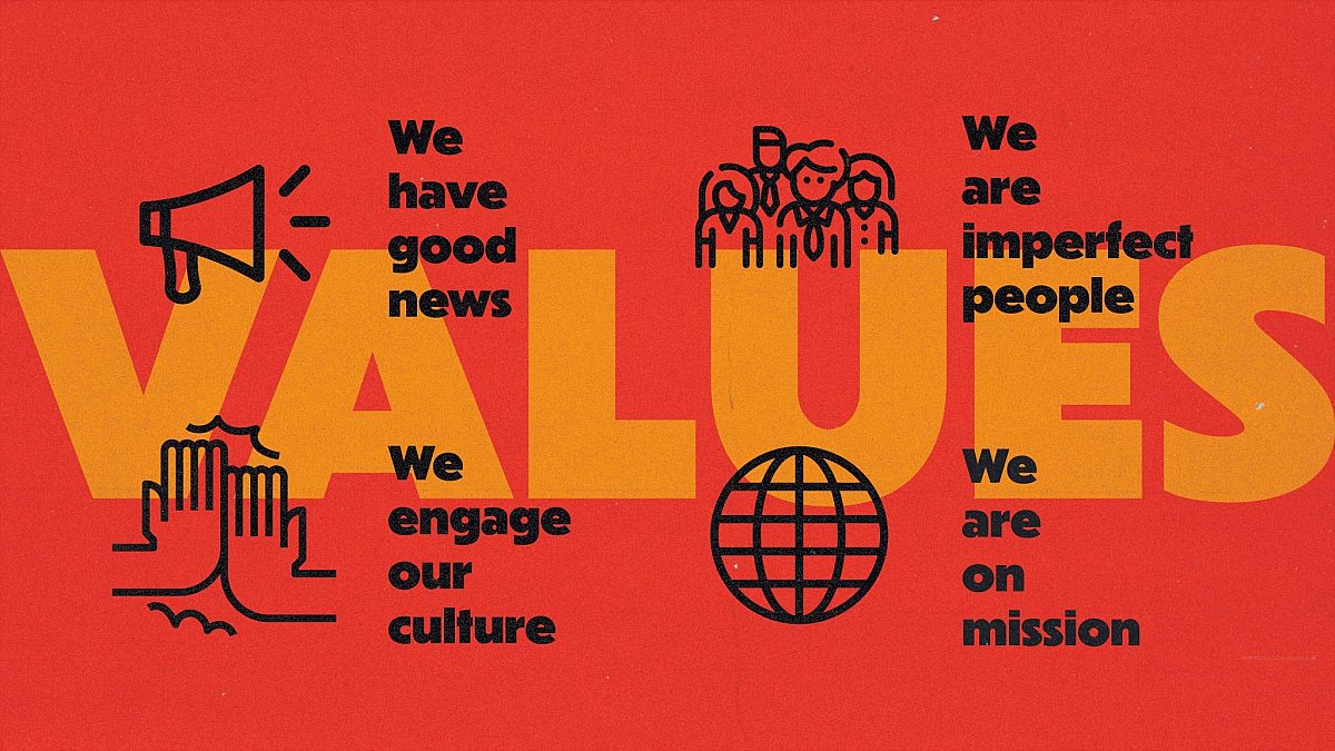 Values